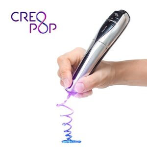 Best 3D Printing Pens