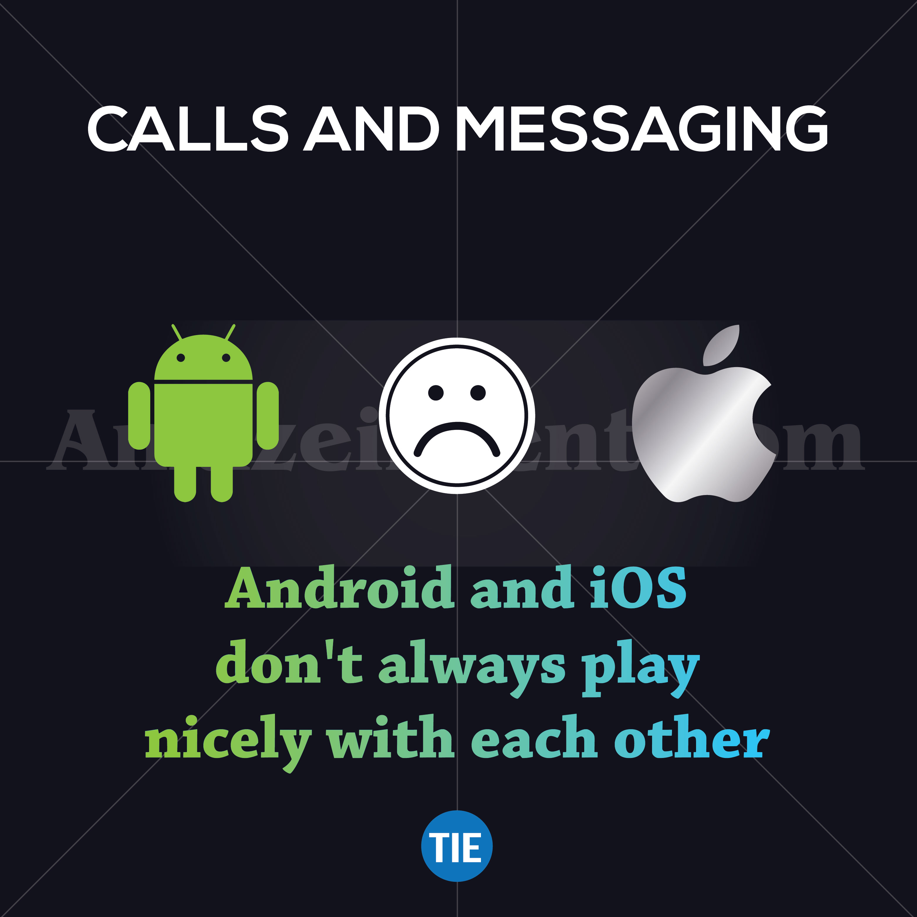 android vs ios call and messges