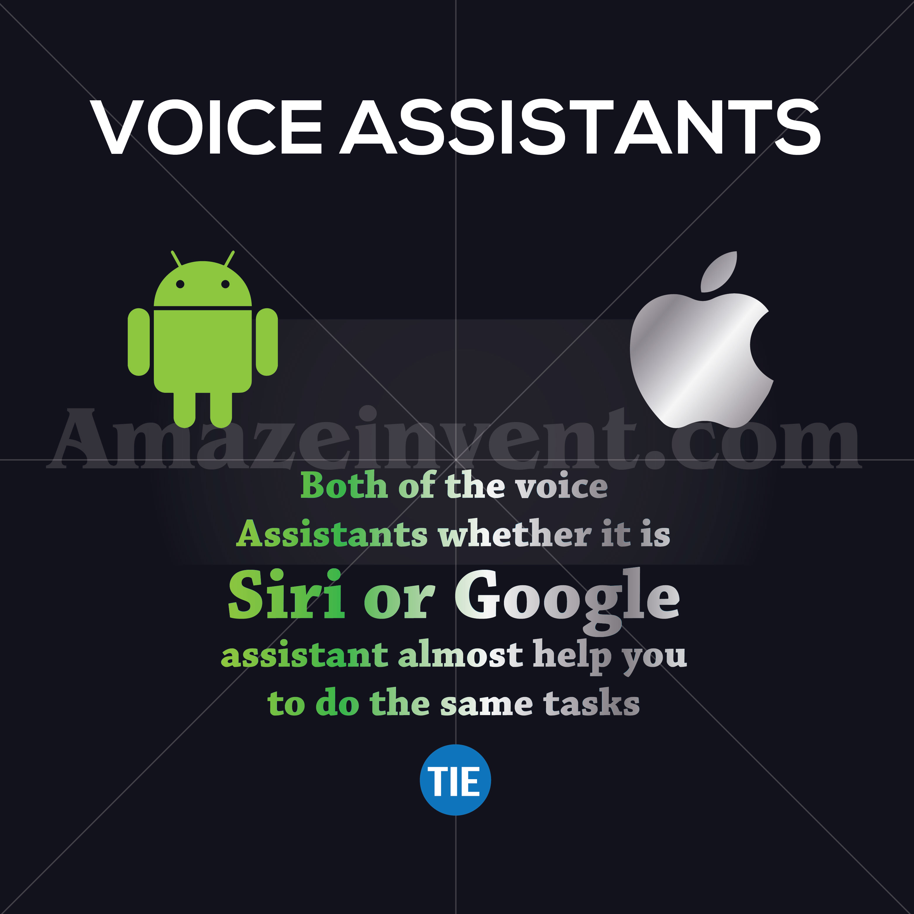 android vs ios voice assistants