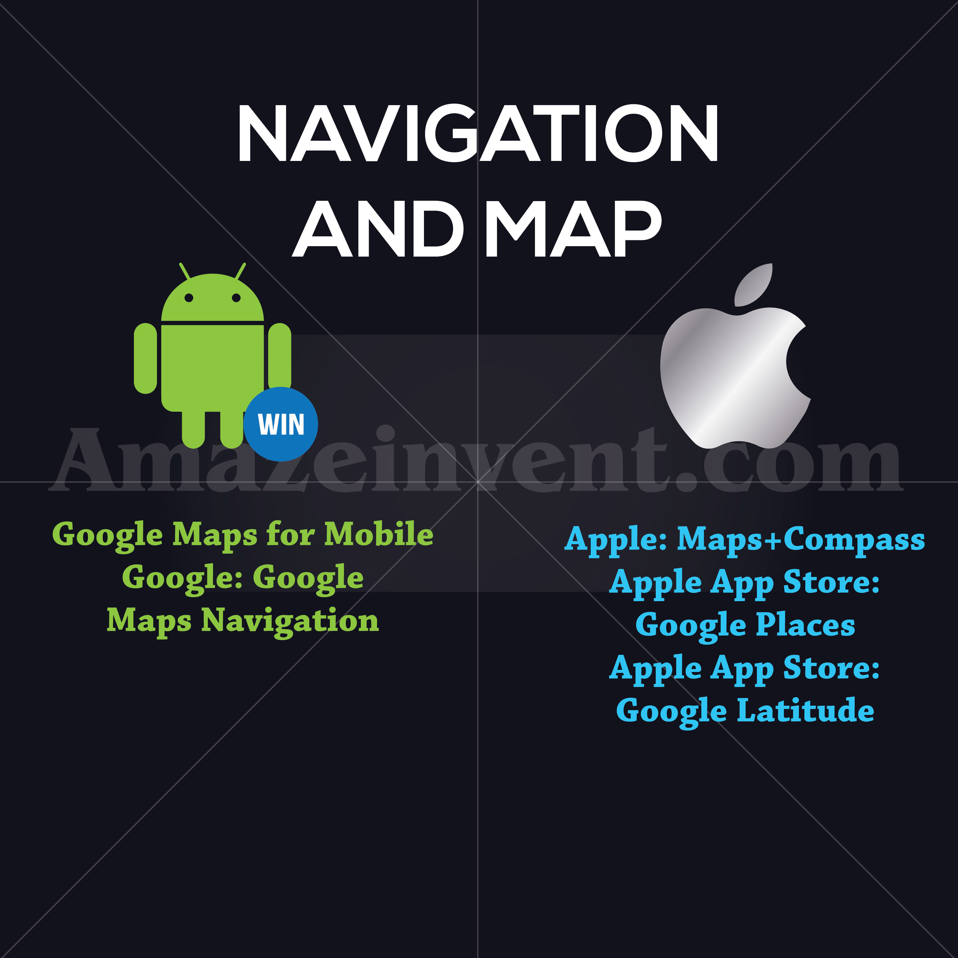 Android vs iOS navigation and map