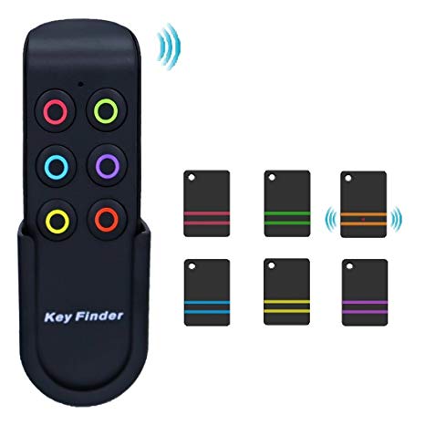 Key finder for Pet and Wallet