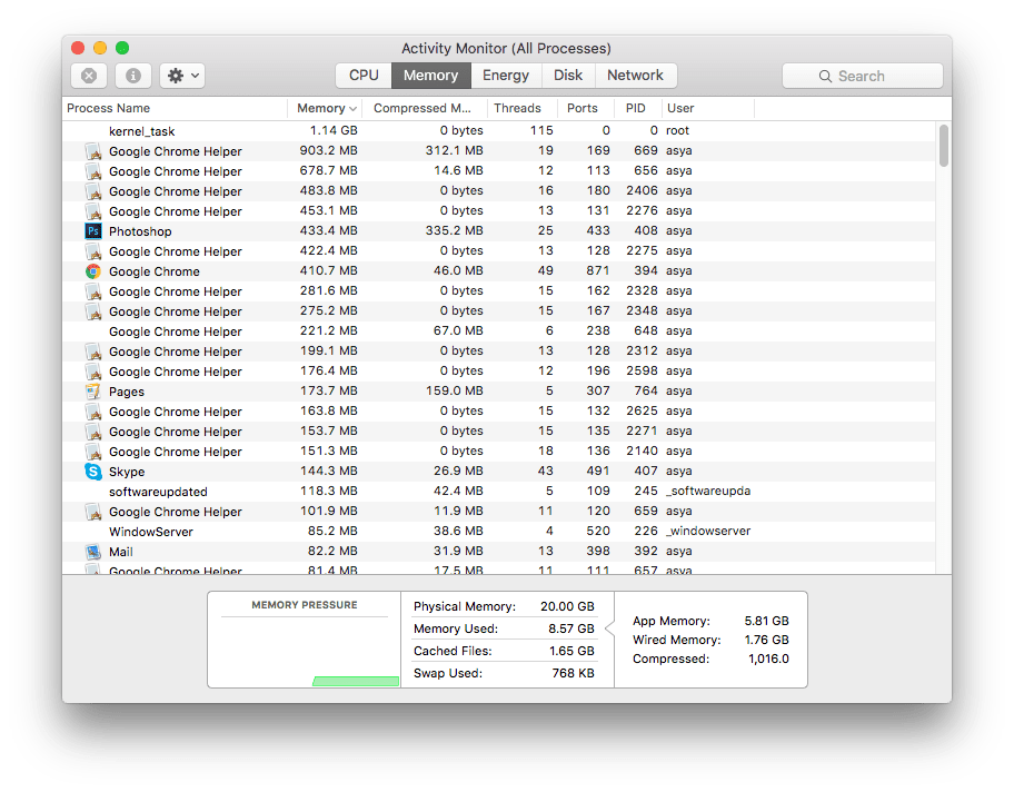 Macbook task manager command