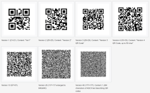 How QR Codes Are Generated