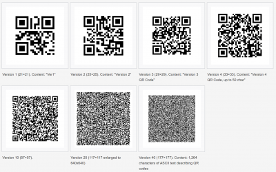 (Tips & Guide) How QR Codes Are Generated - AmazeInvent