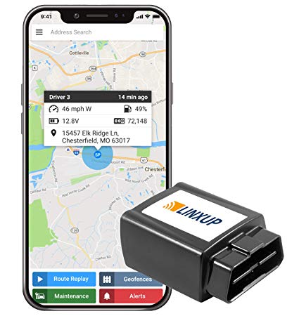 GPS tracking devices for cars