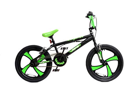 Best Girls 20 Inch BMX Bike