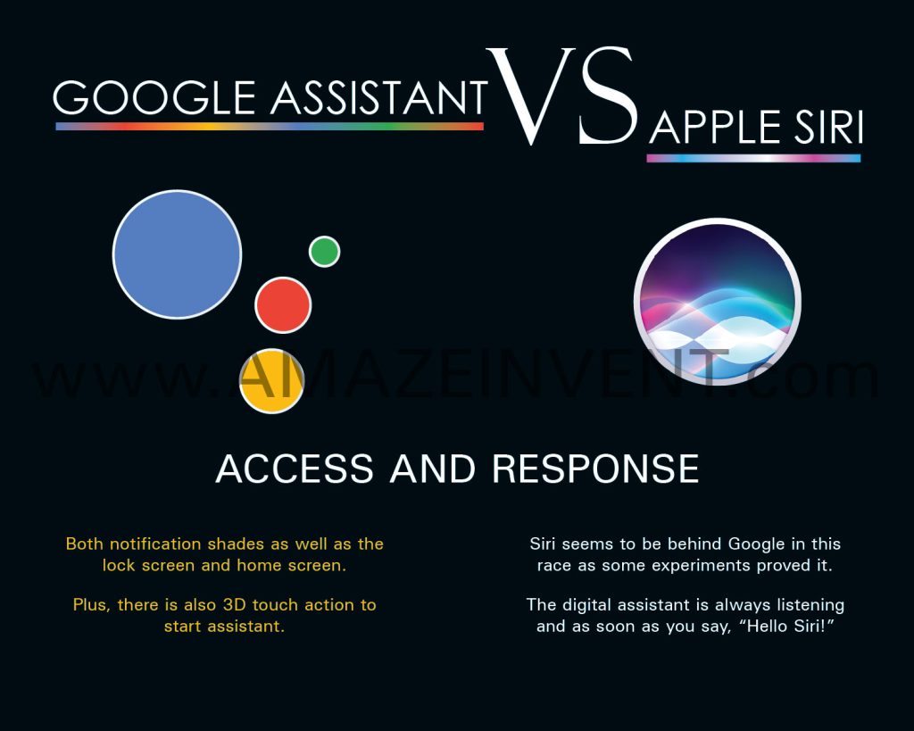 Google Assistant VS Apple Siri