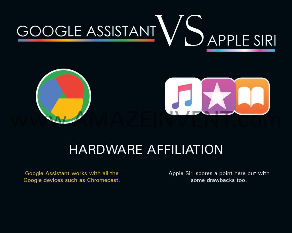 Google Assistant VS Apple Siri