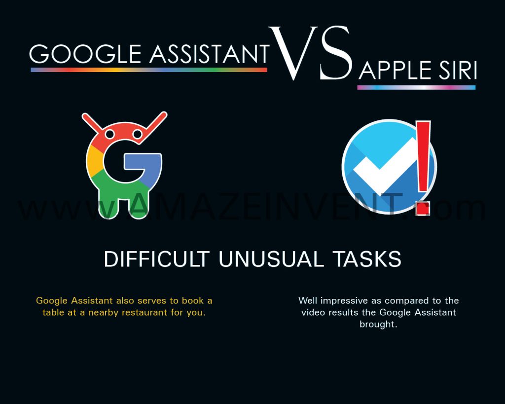 Google Assistant VS Apple Siri