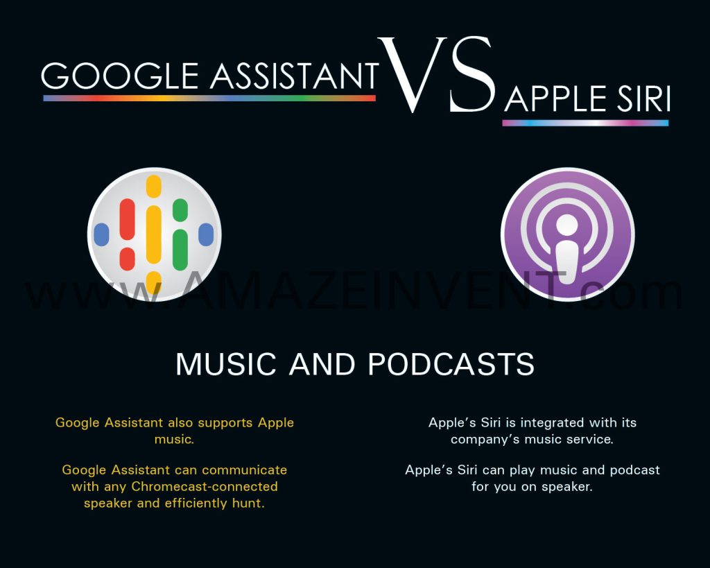 Google Assistant VS Apple Siri