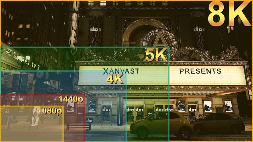 1080 vs 1440 vs 4k: Best Resolution for Gaming And Movies - Amaze