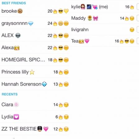 What Is STREAKS On Snapchat? You Need To Know - AmazeInvent