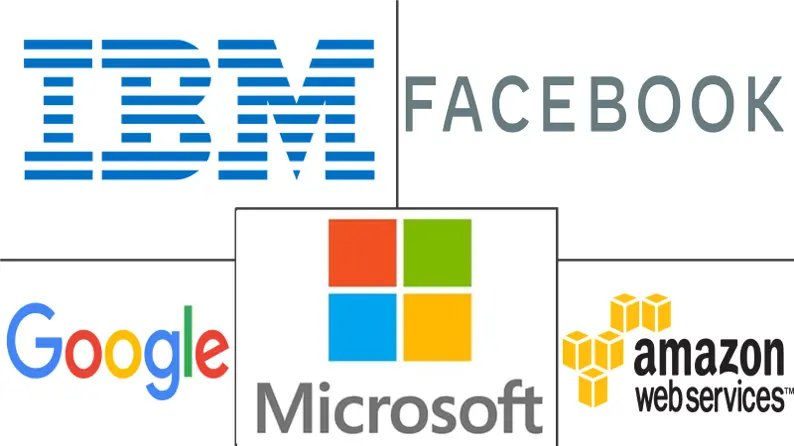 Artificial Intelligence Leading Companies